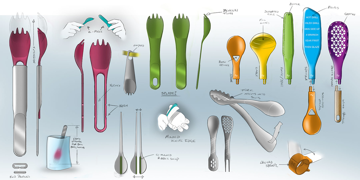 创意，户外餐具，多功能，刀，叉子，勺子，夹子，