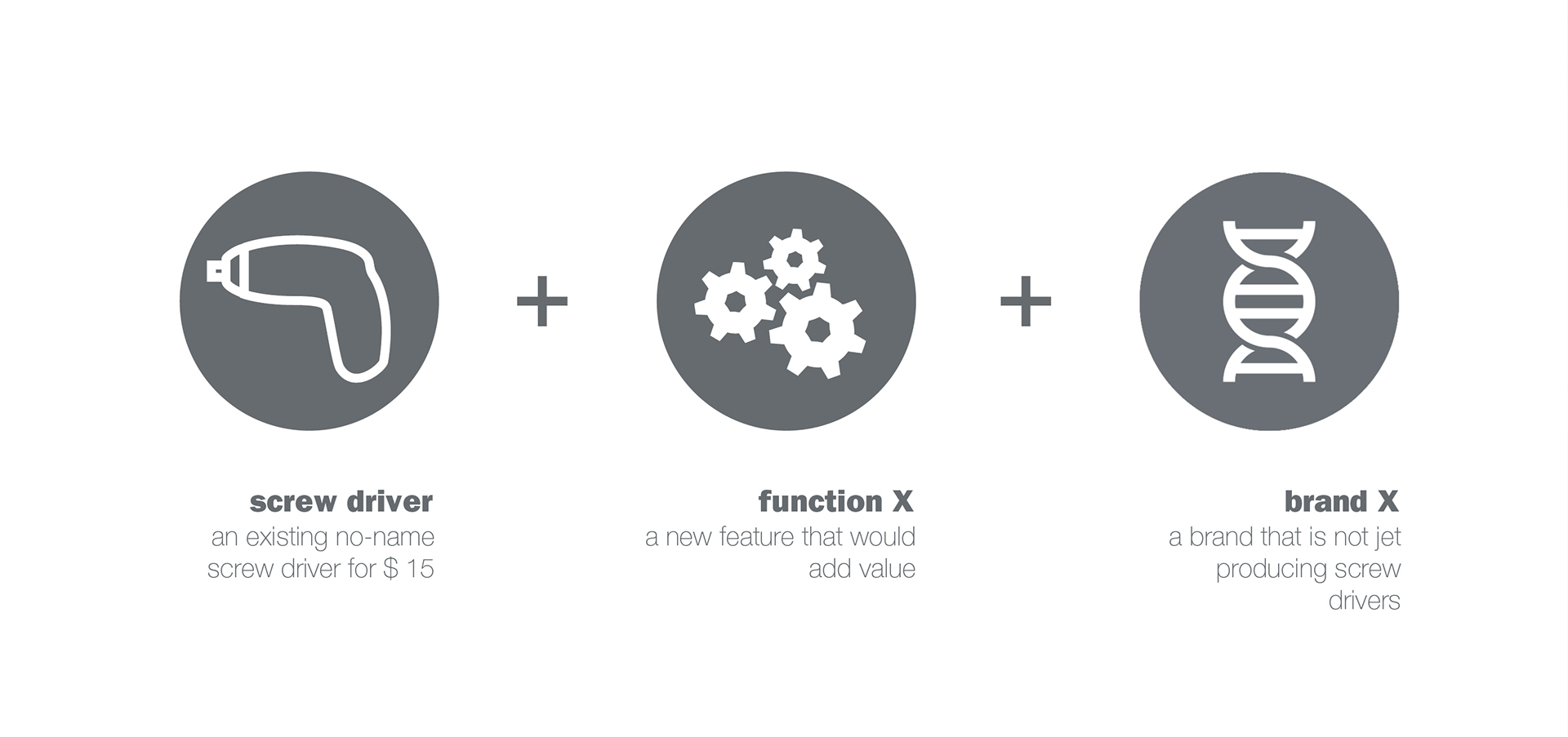 light，Portable，Tool design，Electric drill，