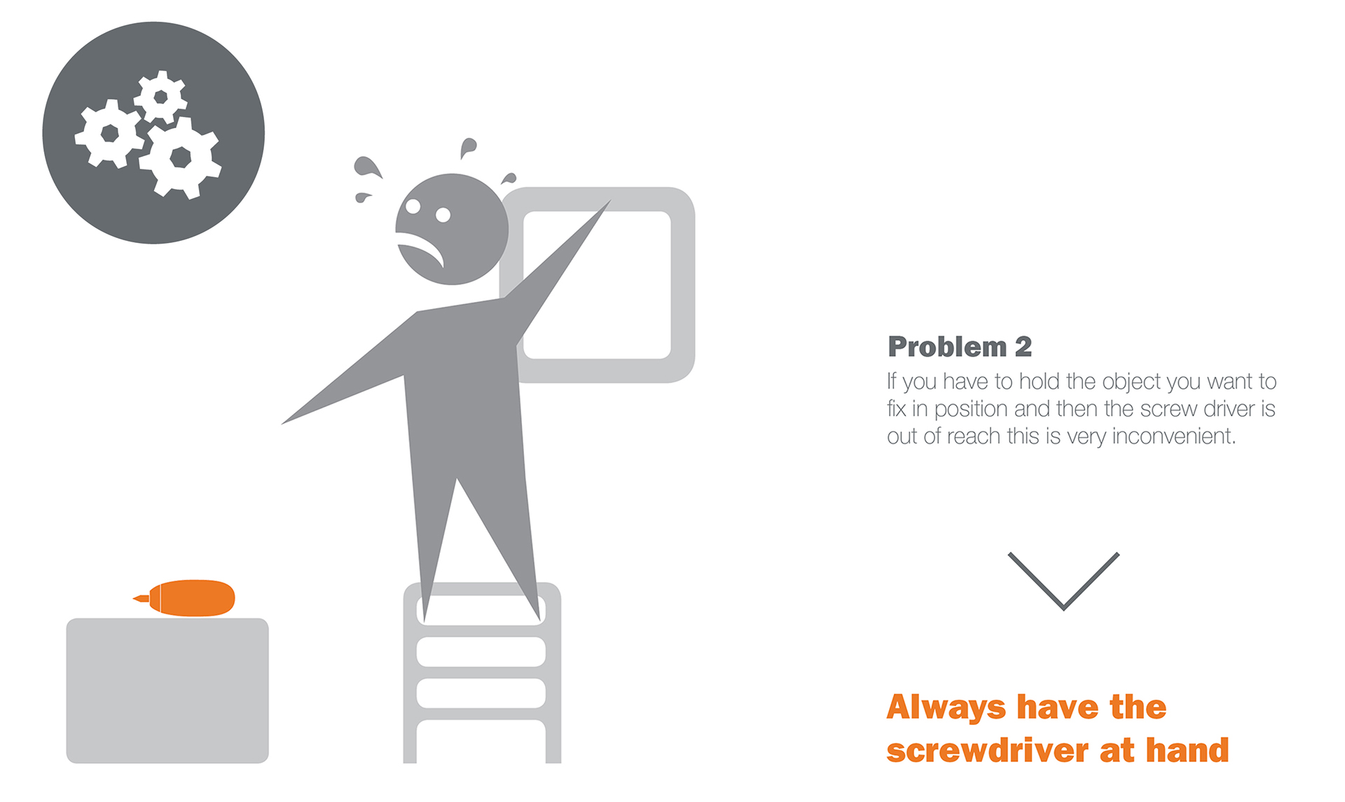 light，Portable，Tool design，Electric drill，