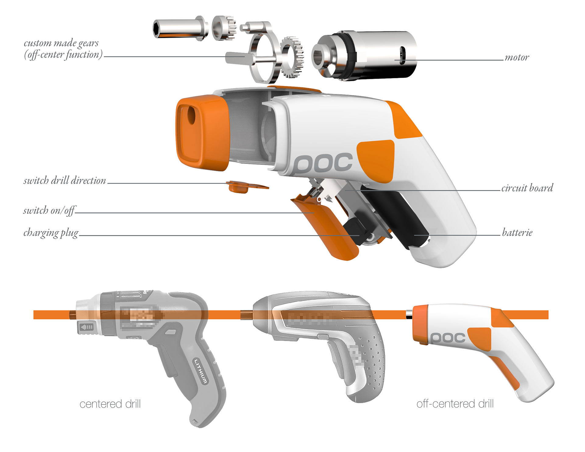 light，Portable，Tool design，Electric drill，