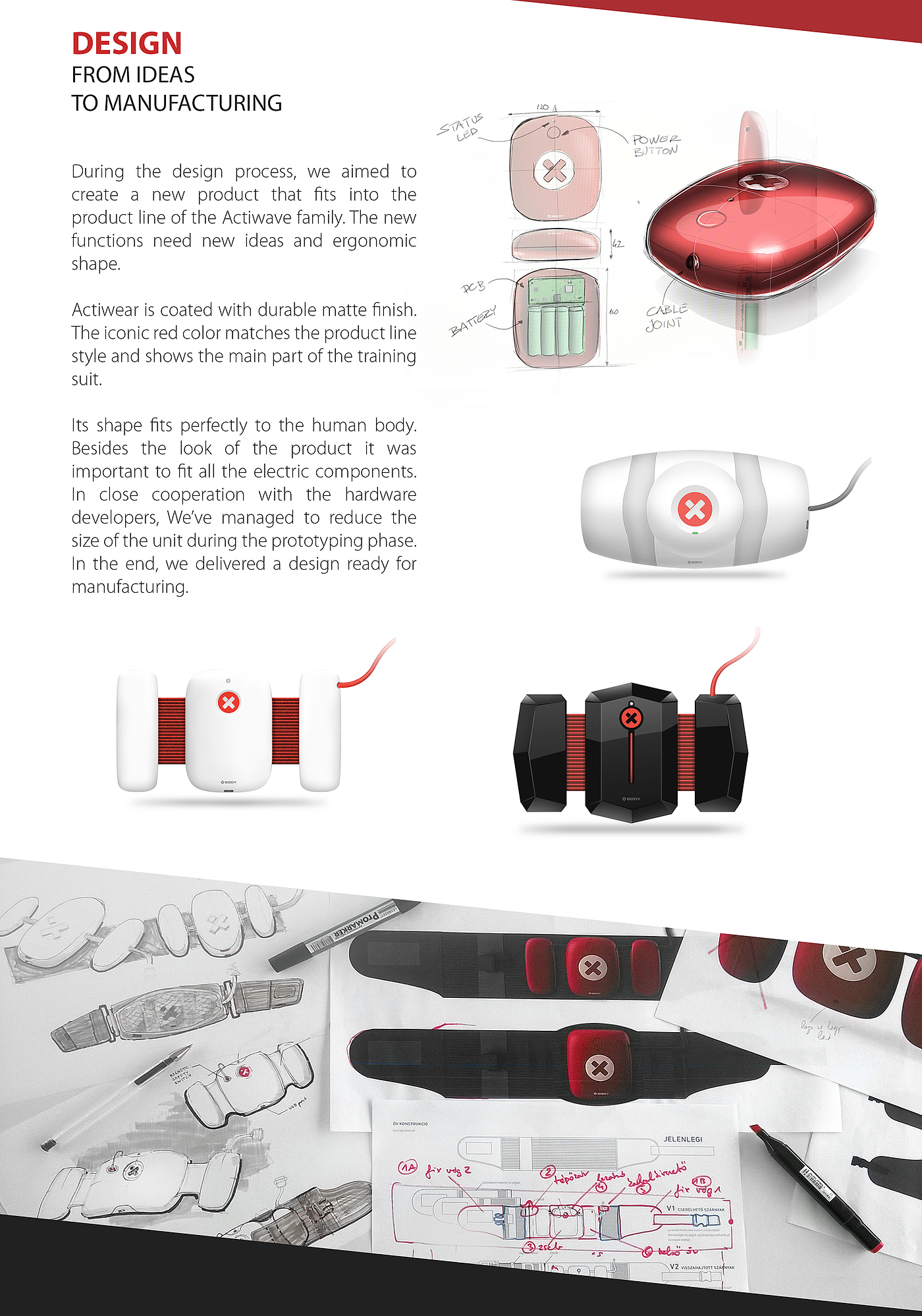 Fitness products，Intelligent products，Fitness belt，Modular design，Athletic Wear，Matte，Ergonomics，gules，
