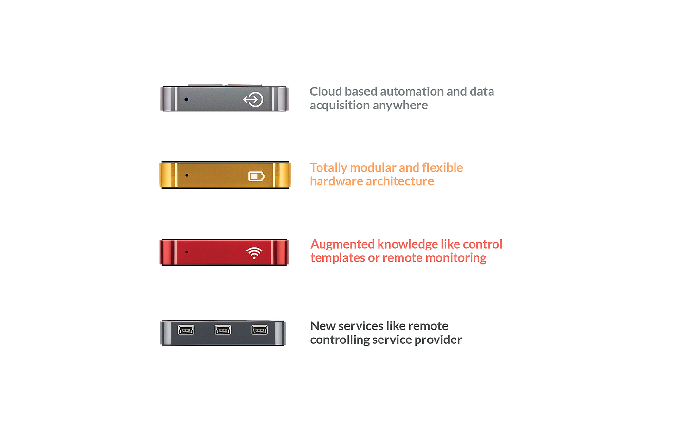 modularization，data processing，Remote control，Cloud connectivity，colour，texture of material，