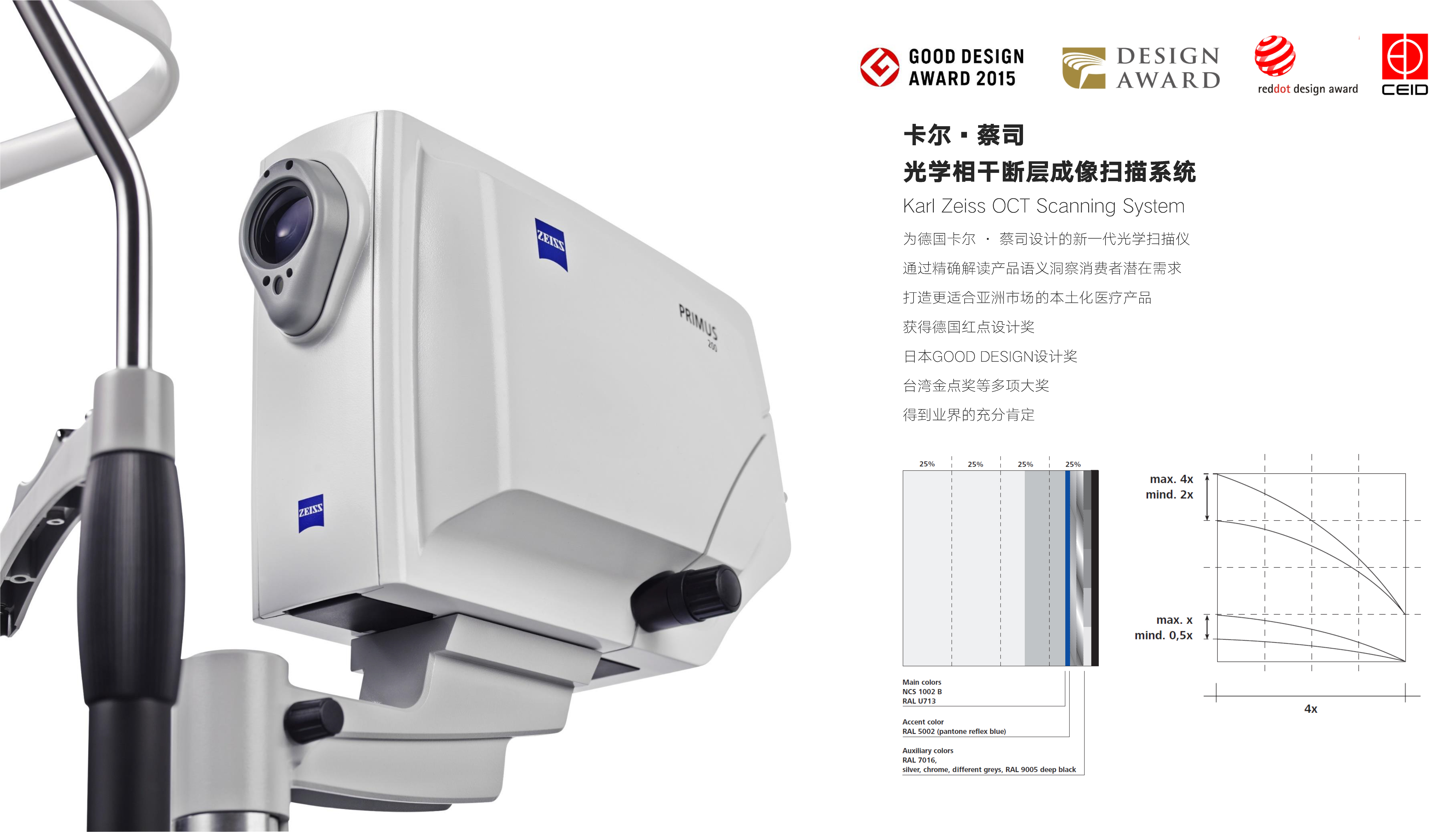 sample reels，resume，design company，Design resume，