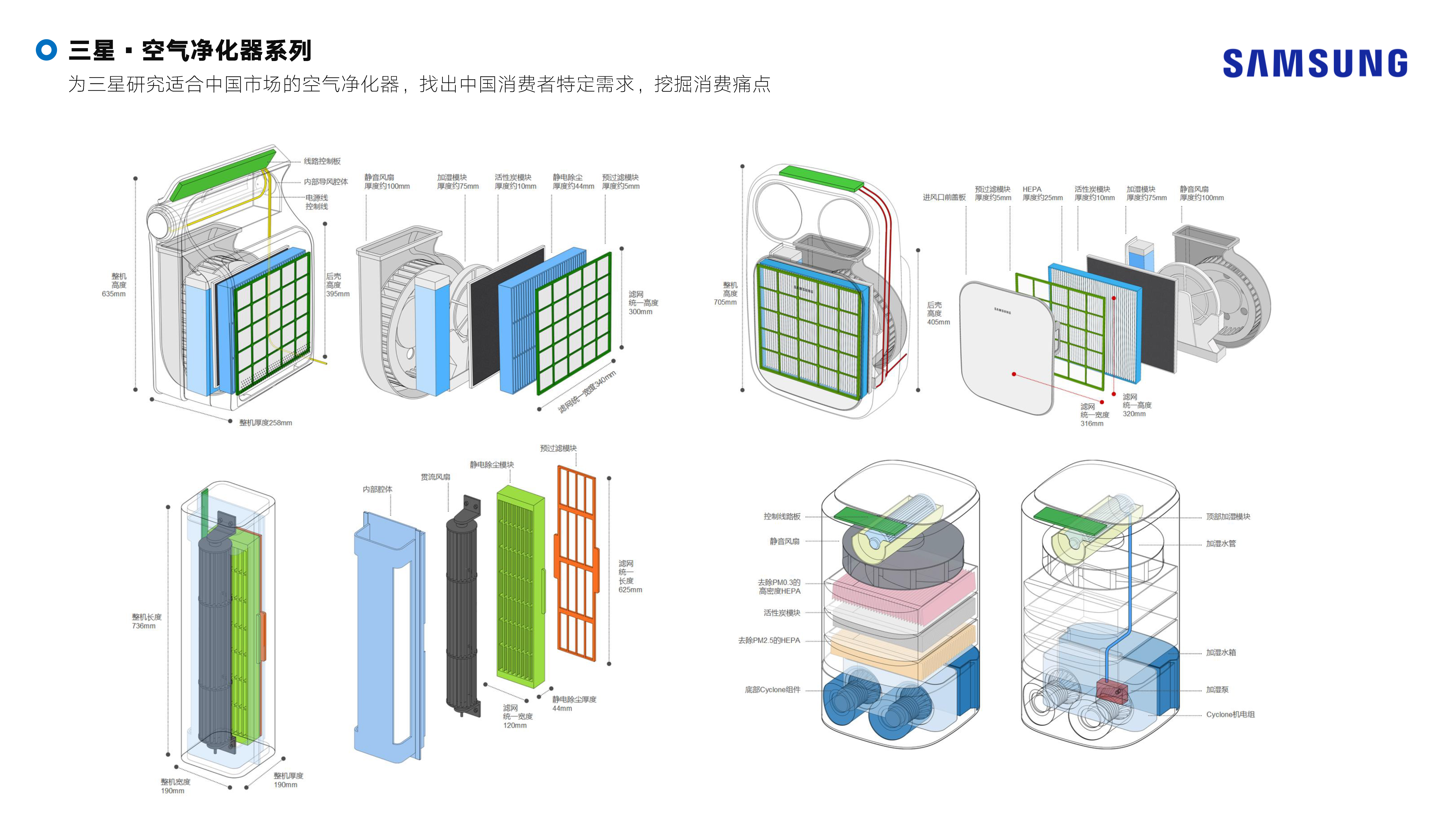 sample reels，resume，design company，Design resume，