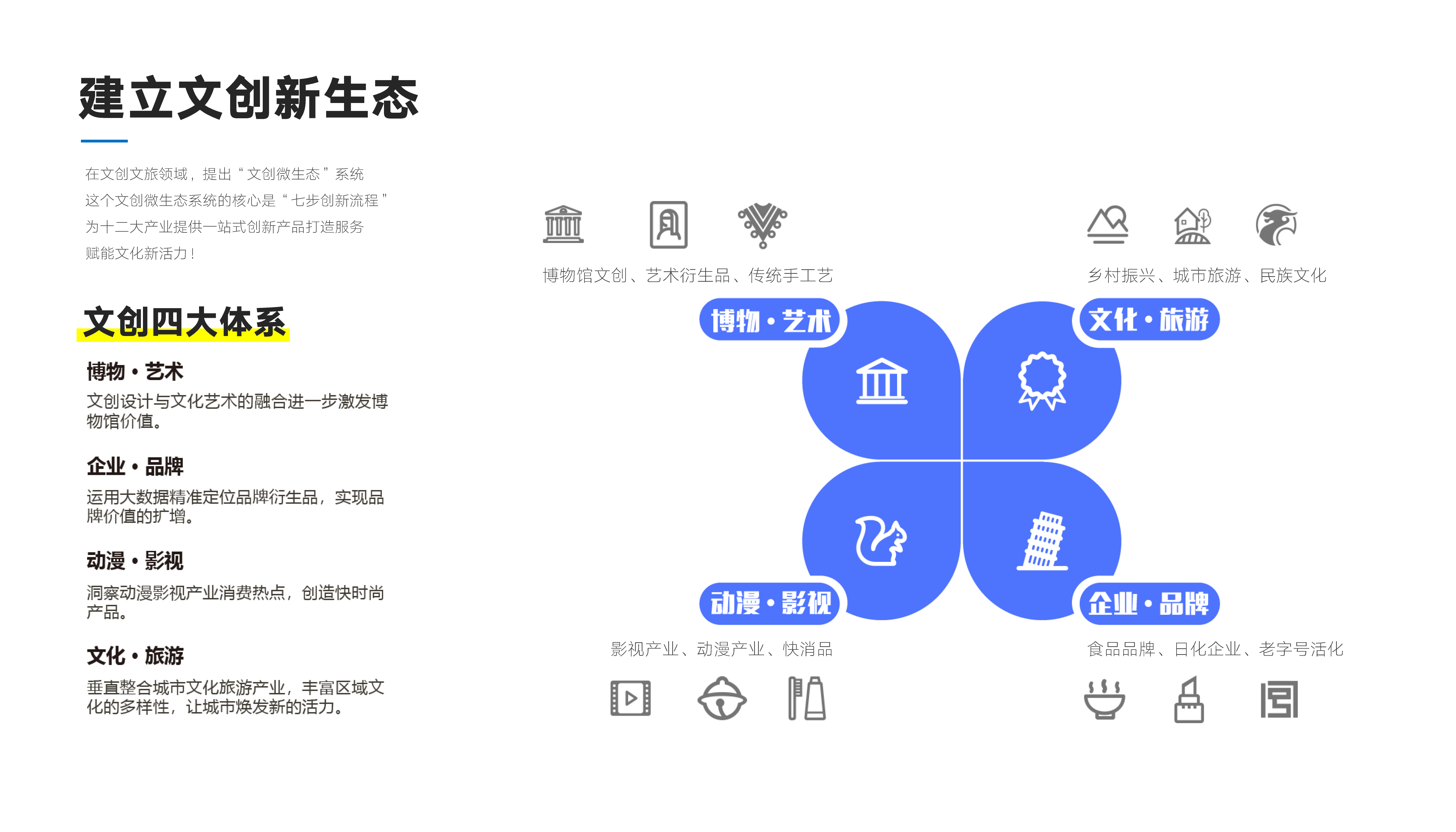 sample reels，resume，design company，Design resume，