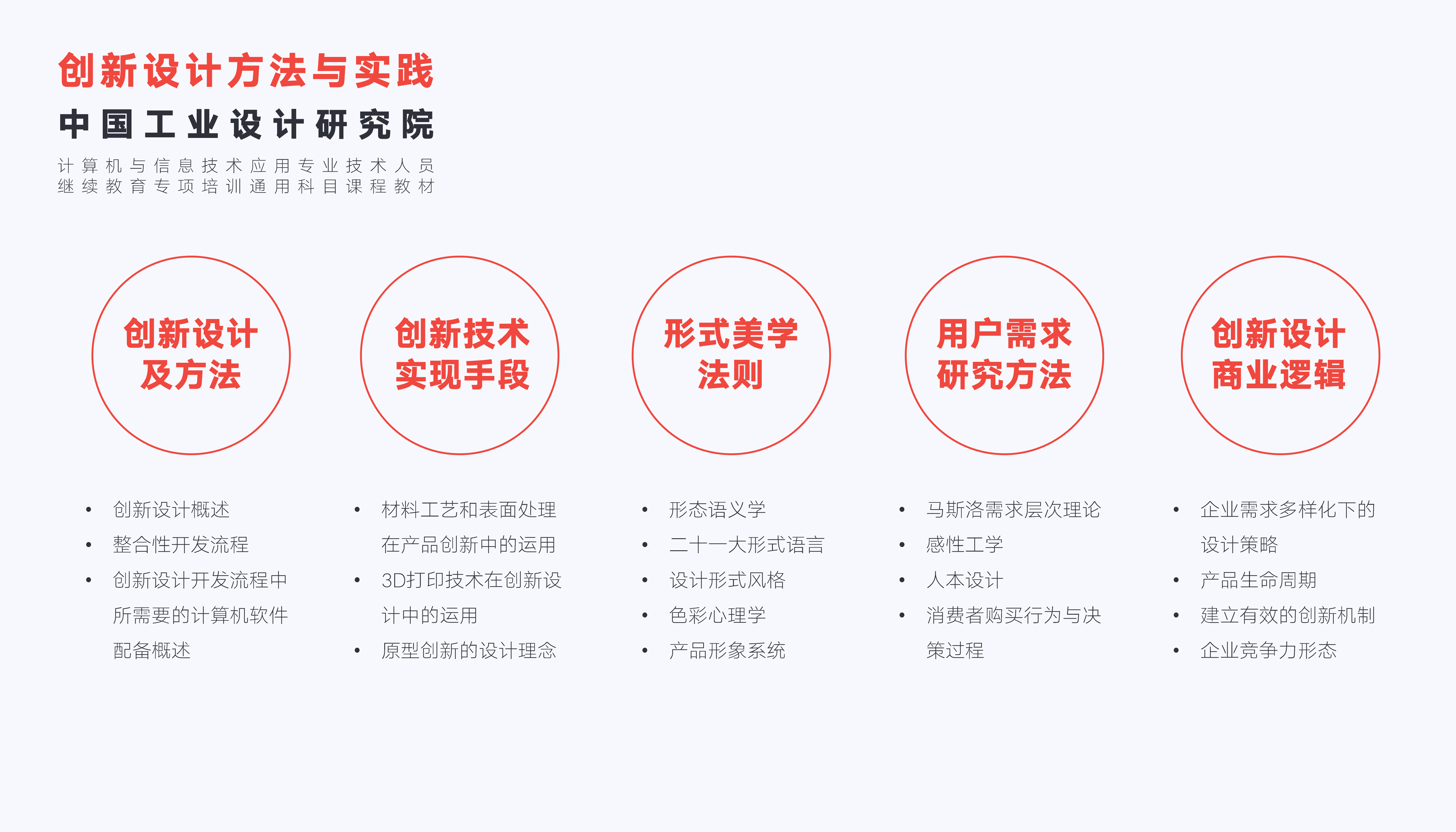 sample reels，resume，design company，Design resume，