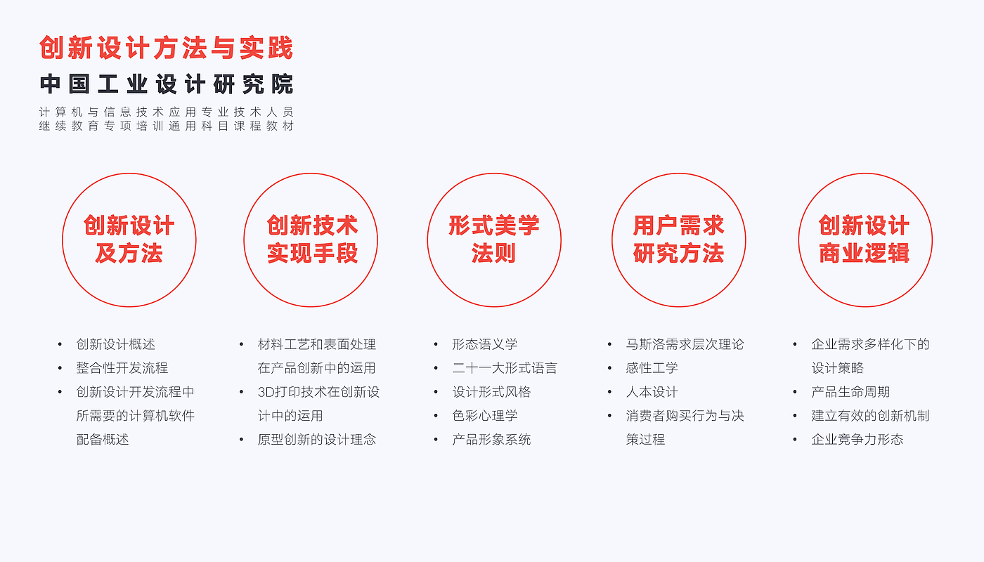 sample reels，resume，design company，Design resume，