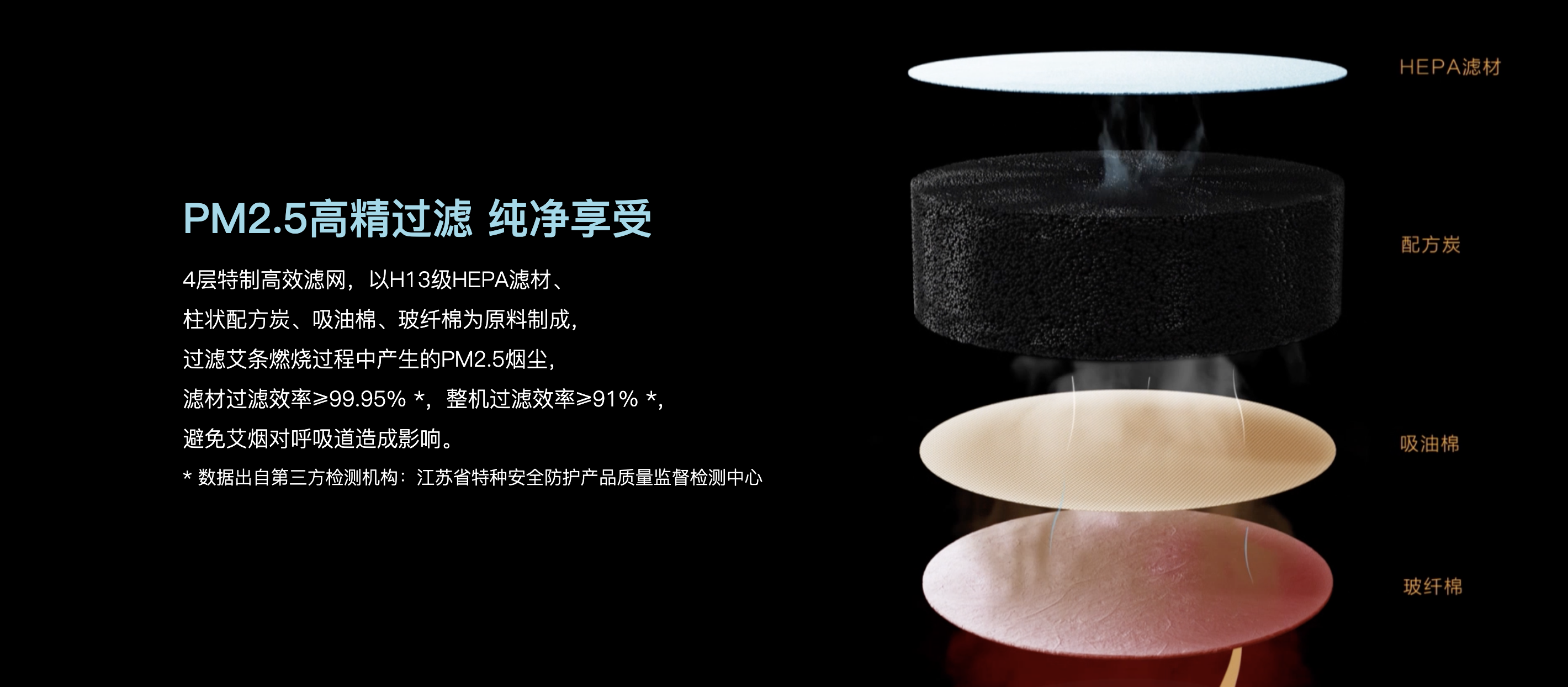Breo，moxibustion，Massage apparatus，health preservation，Times easy，Suspension moxibustion，moxibustion，