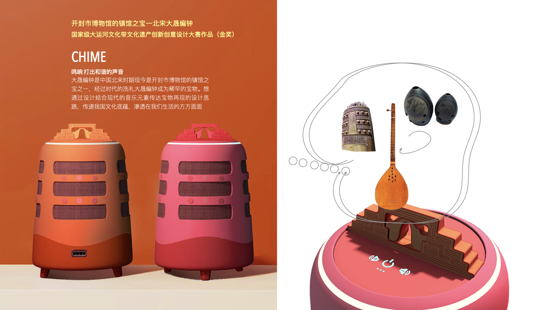 Cultural and creative design，sound design ，Product series design，the grand canal，Kaifeng Museum，