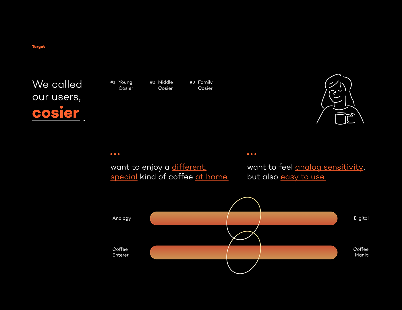 COSIE，Coffee machine，black，