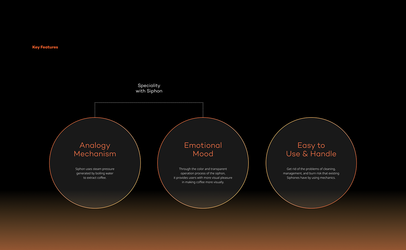 COSIE，Coffee machine，black，
