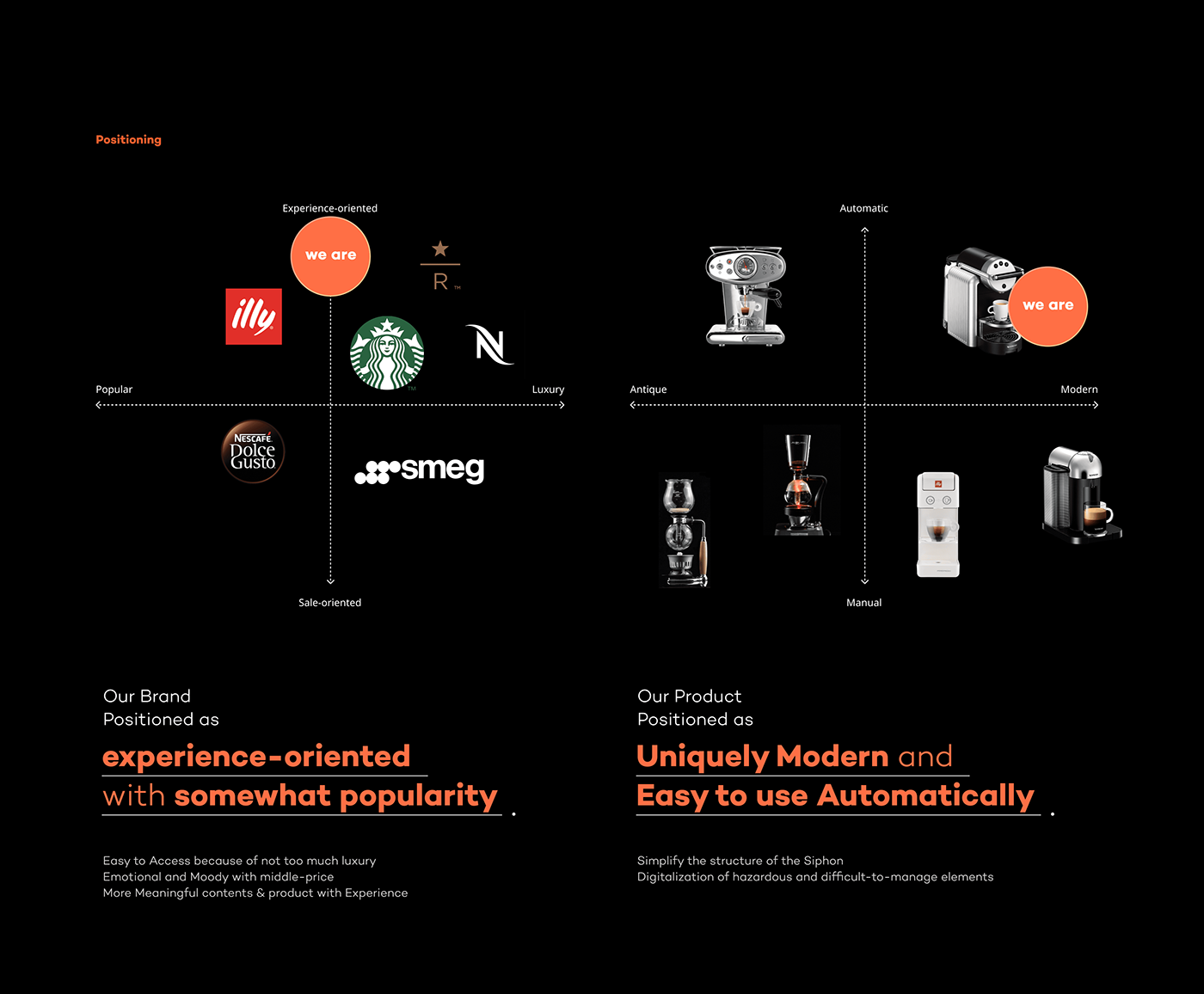 COSIE，Coffee machine，black，