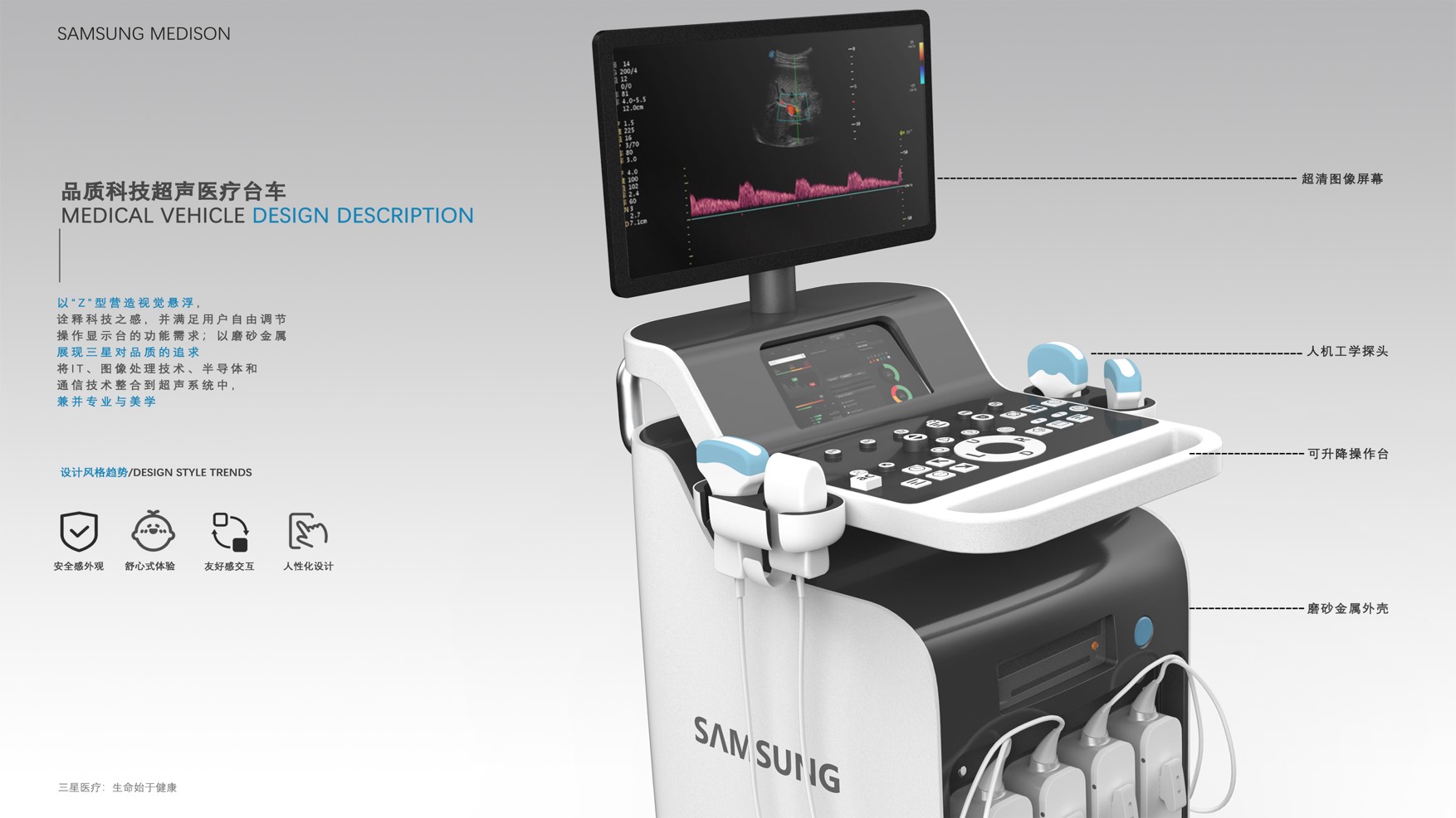 medical care; Ultrasound; Brand; Samsung; Package; Simplicity;，
