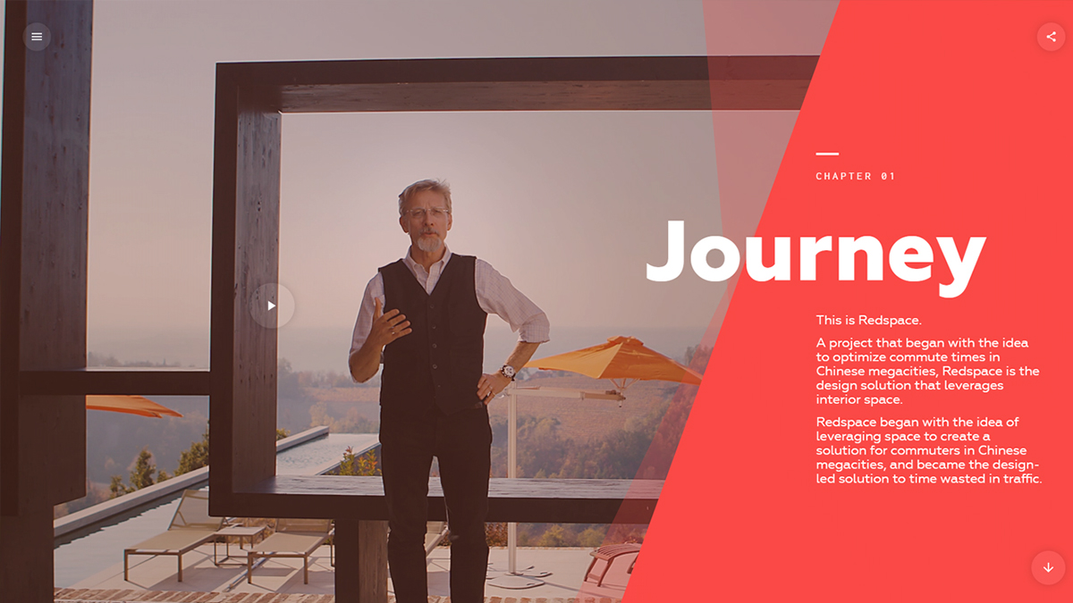 REDS Concept Car，conceptual design，Automobile design，