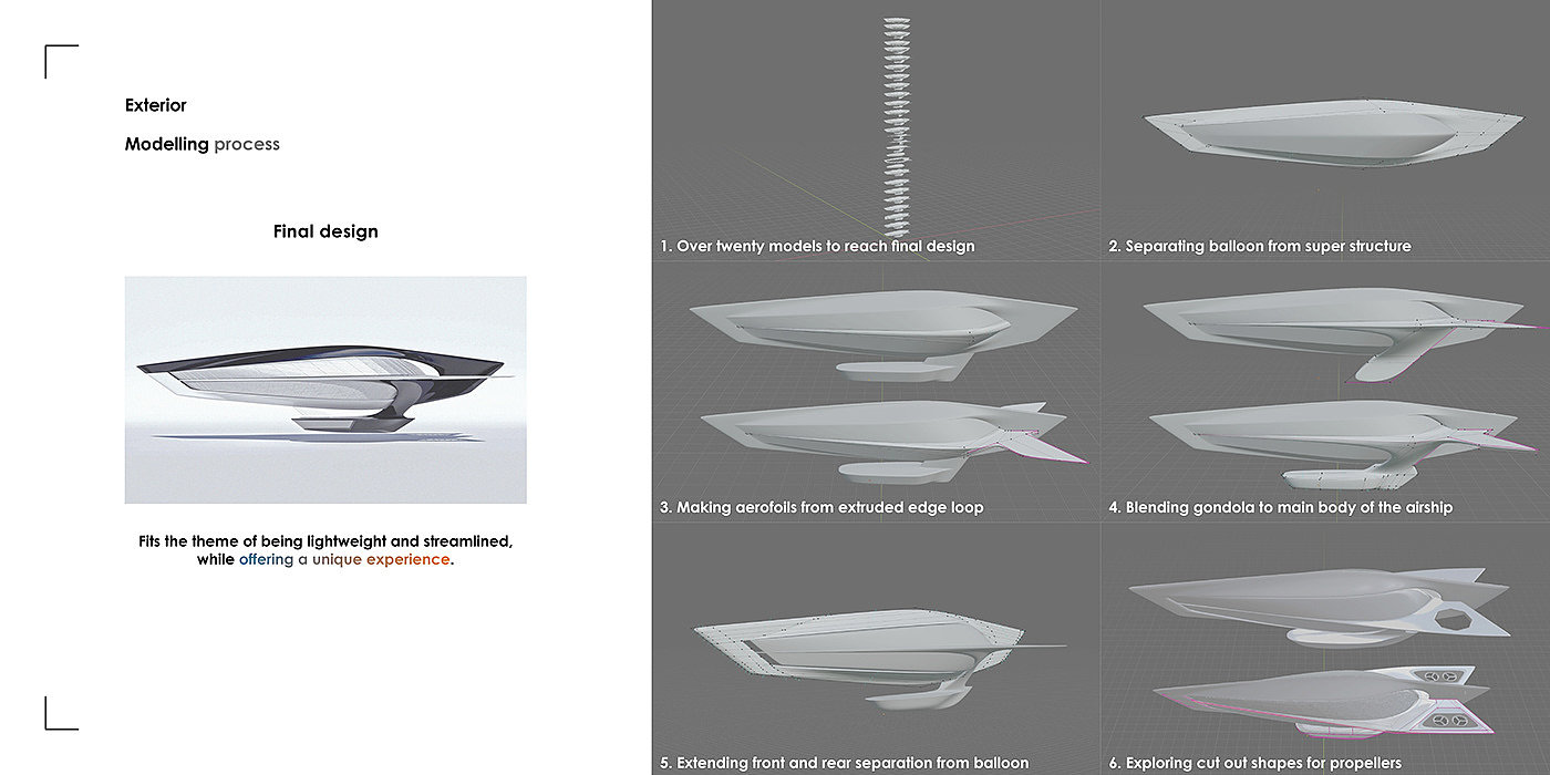 Skyline，conceptual design，airship，