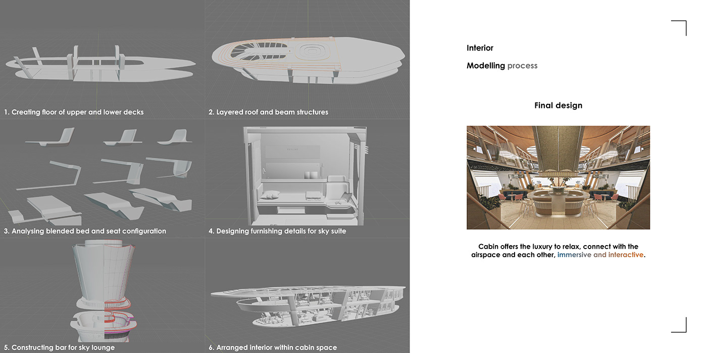 Skyline，conceptual design，airship，