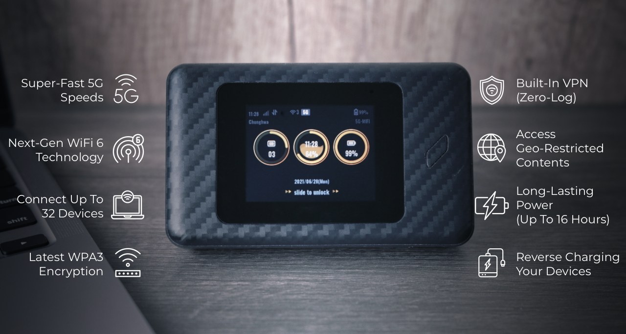 Router，Portable，security，black，