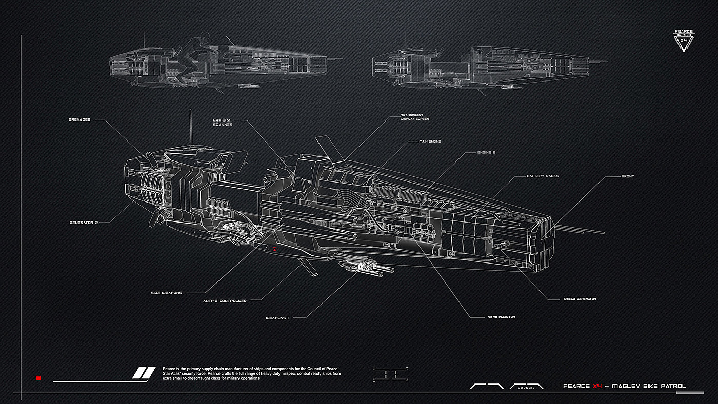 Game design，Concept map，STAR ATLAS，