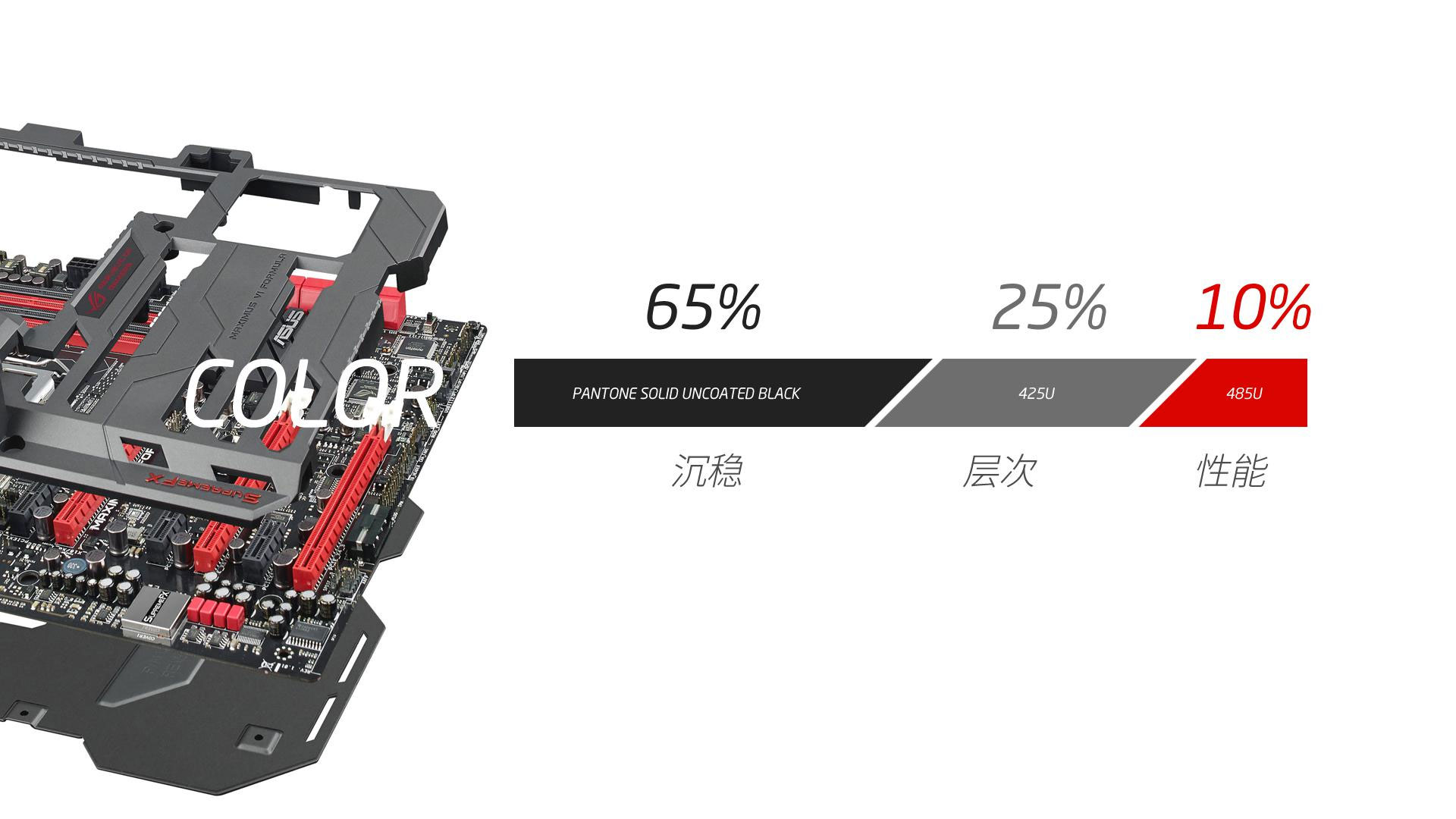 Mingrui design，industrial design，CRRC，sensor，High speed train，