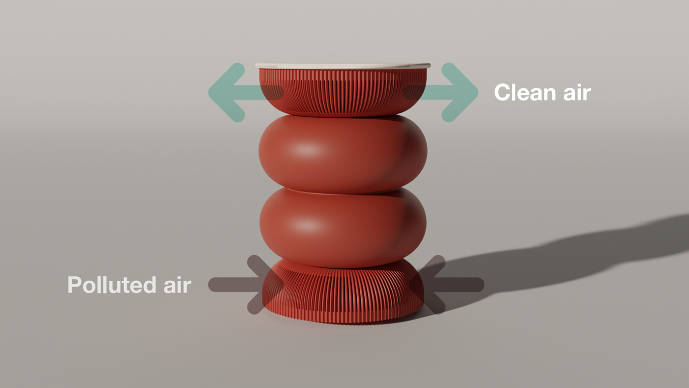 air cleaner，Student design，Interesting，practical，