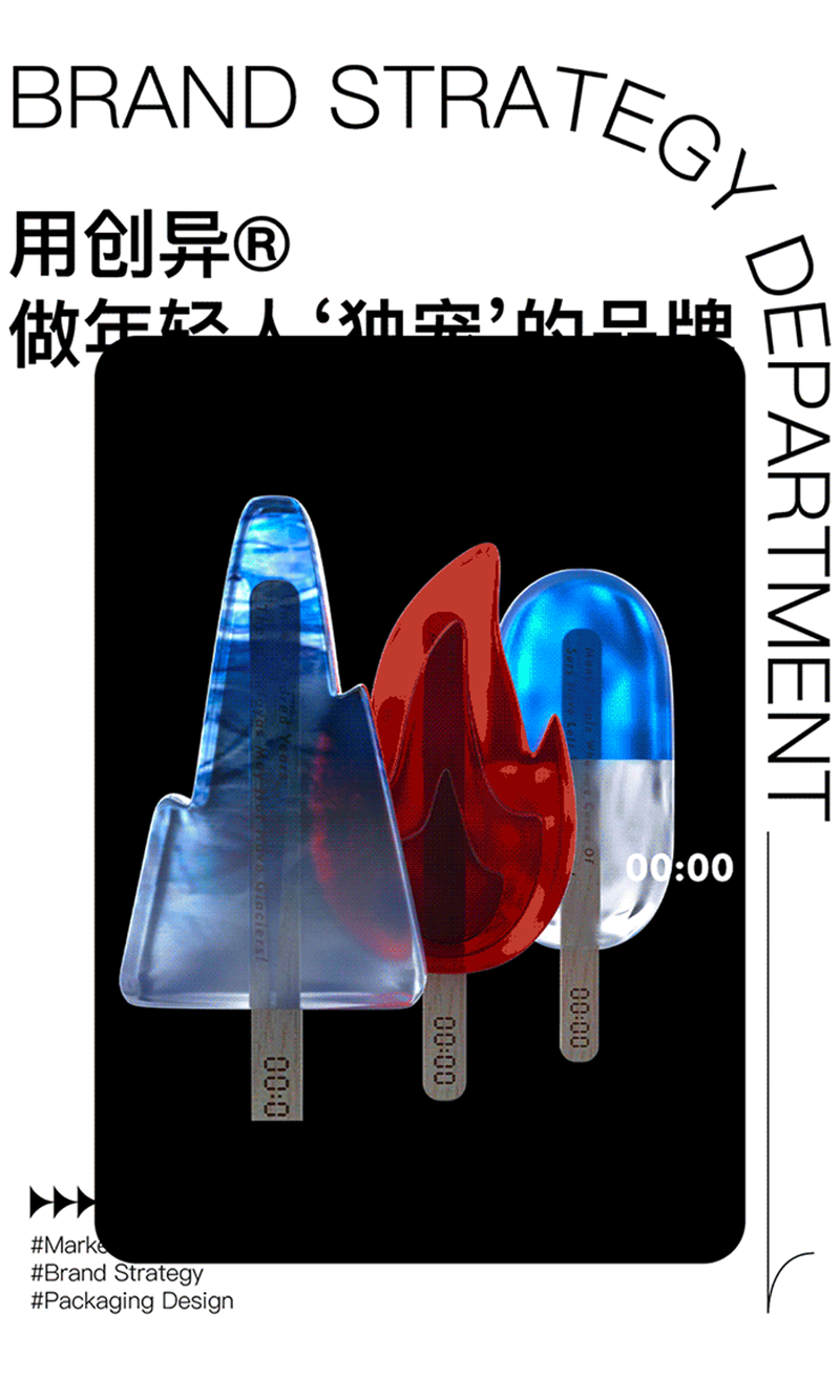 inward，Brand design，Brand creativity，