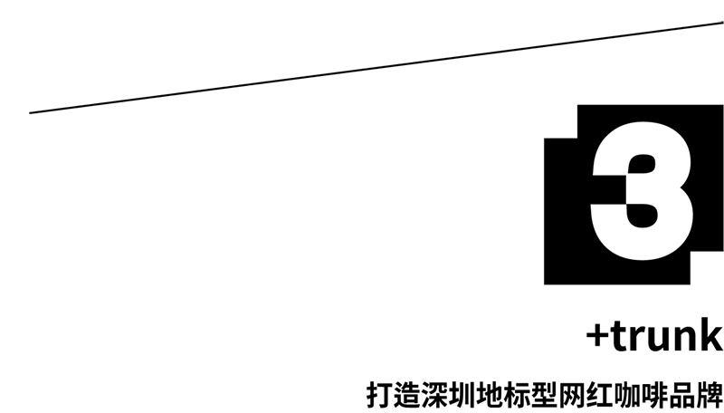 inward，Brand design，Brand creativity，