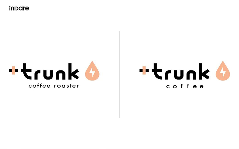 inward，Brand design，Brand creativity，