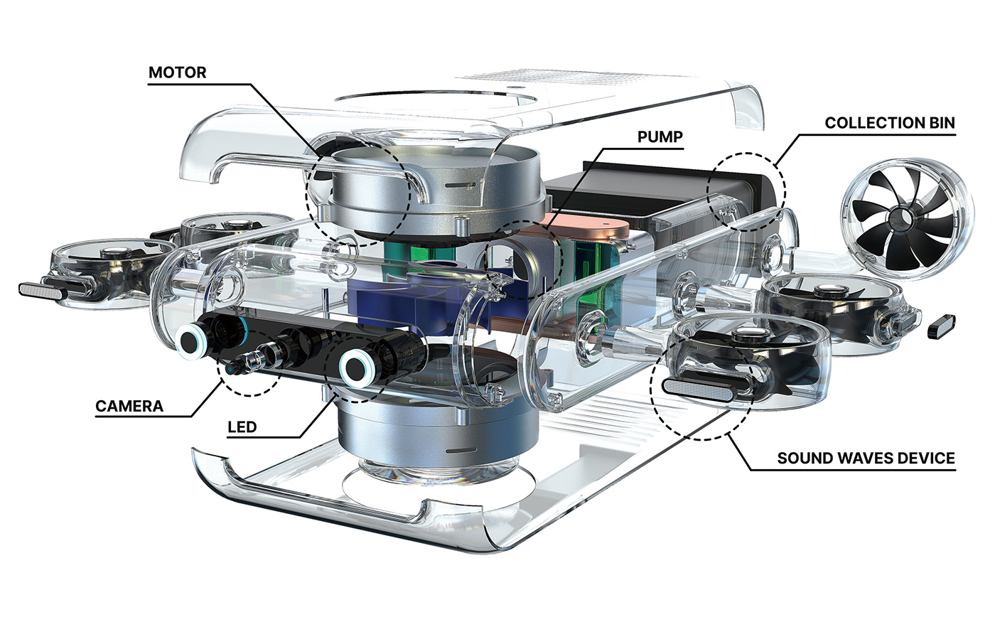 clean，Underwater，UAV，intelligence，