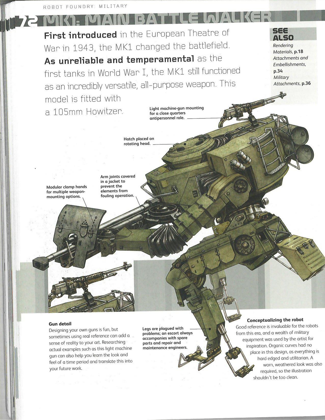 book，robot，Hand drawn，painting，e-book，share，