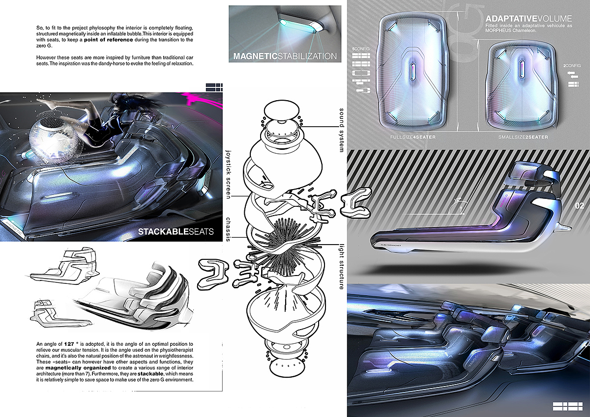 automobile，bmw，concept，Sense of future，