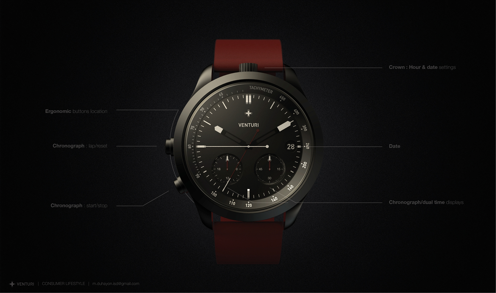 inspiration，Fighter aircraft，Wrist watch，military，