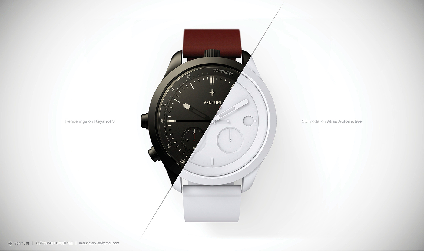 inspiration，Fighter aircraft，Wrist watch，military，