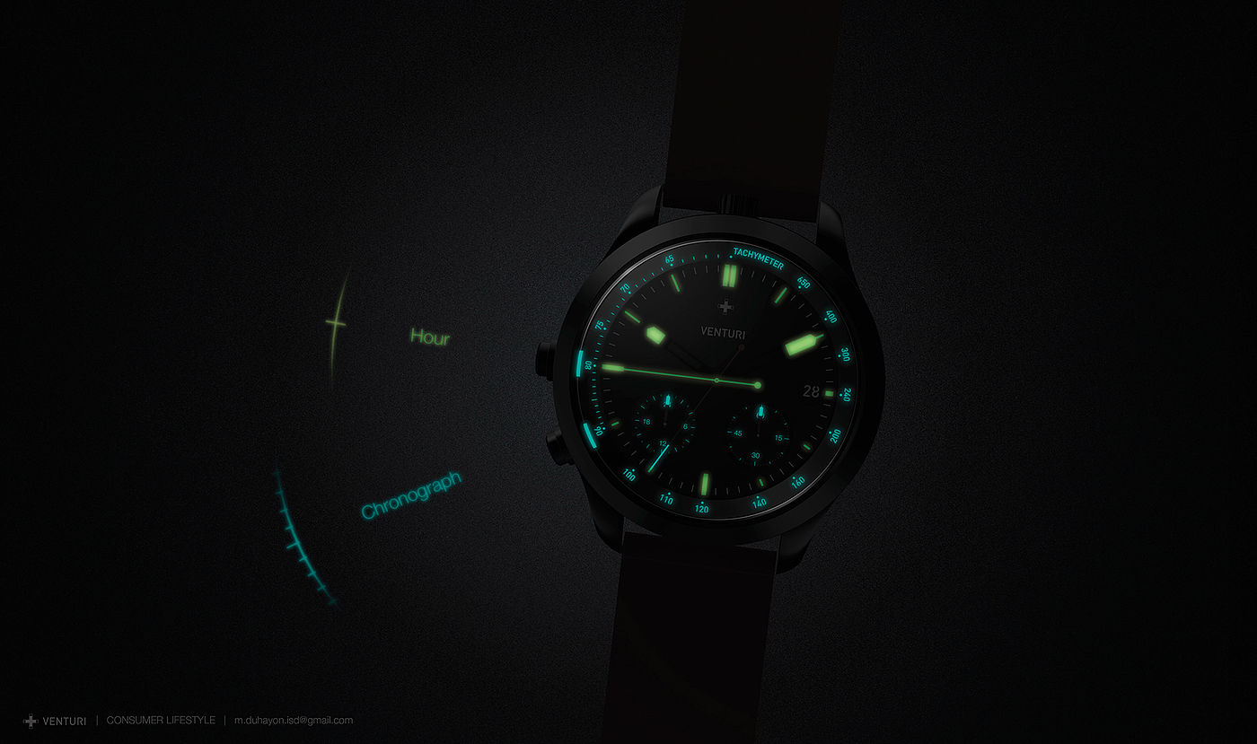 inspiration，Fighter aircraft，Wrist watch，military，