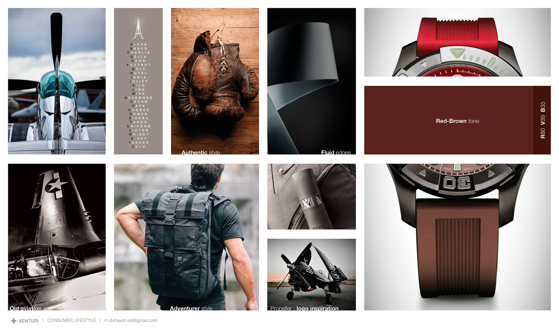 inspiration，Fighter aircraft，Wrist watch，military，