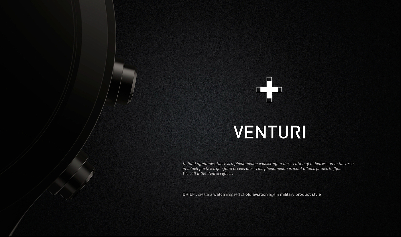 inspiration，Fighter aircraft，Wrist watch，military，