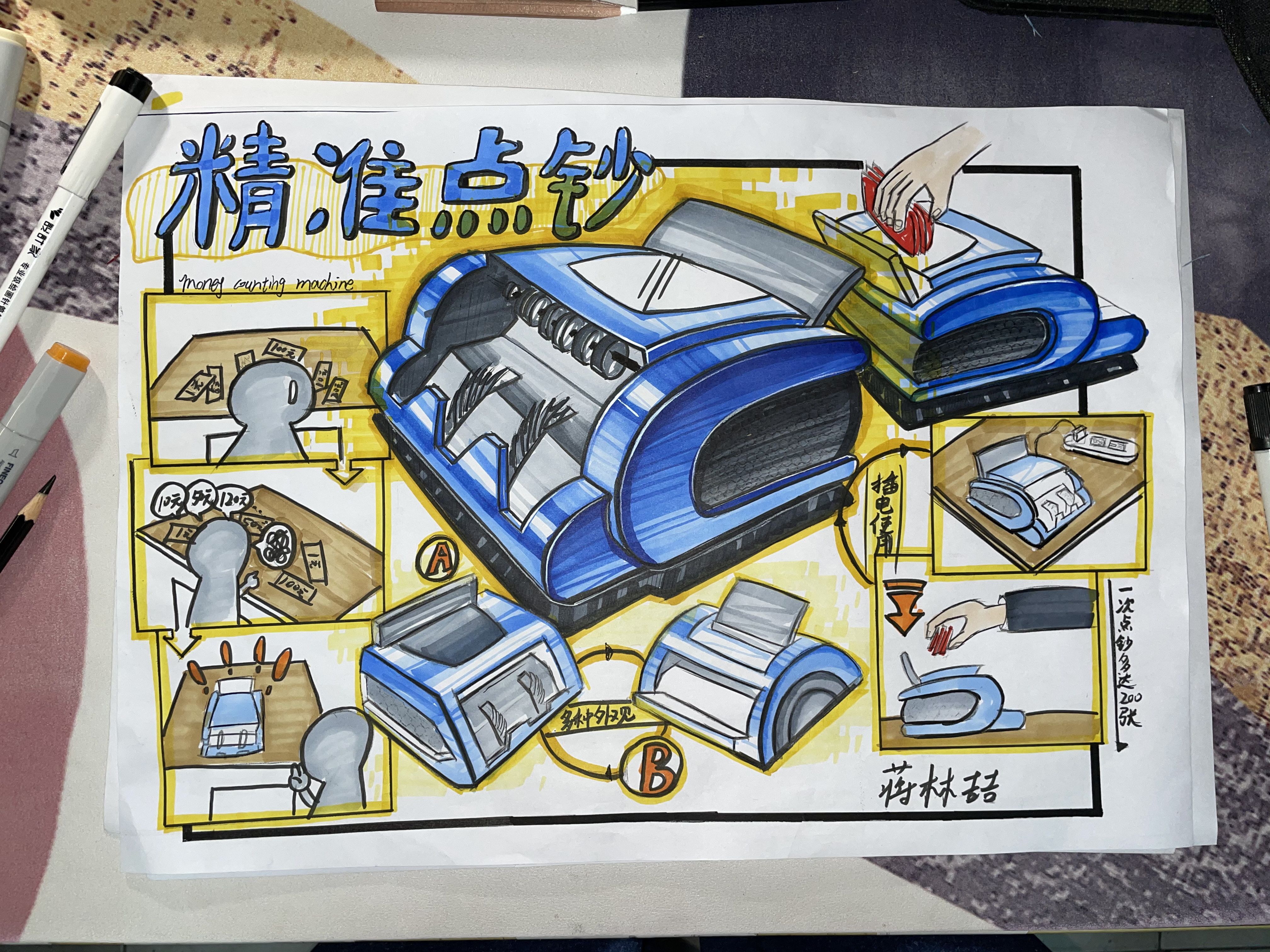 Hand drawn，industrial design，Line，marker pen，Coloring，page，