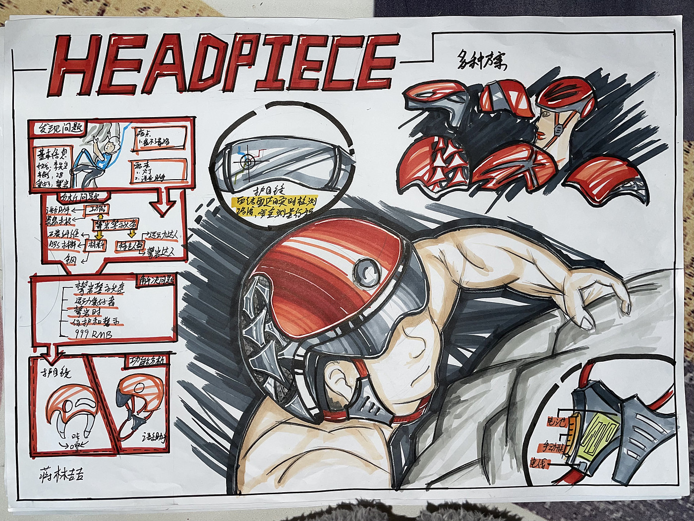 Hand drawn，industrial design，Line，marker pen，Coloring，page，