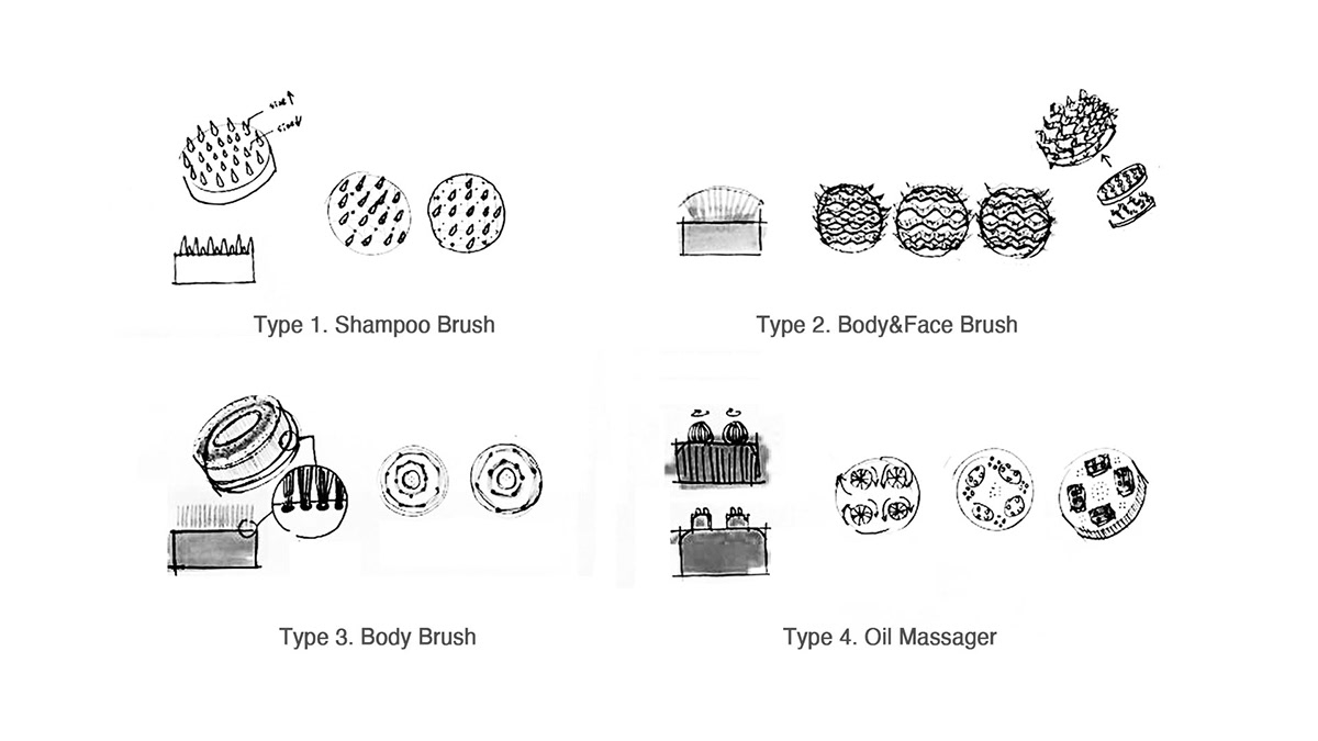 Shower，multi-function，Small brush，