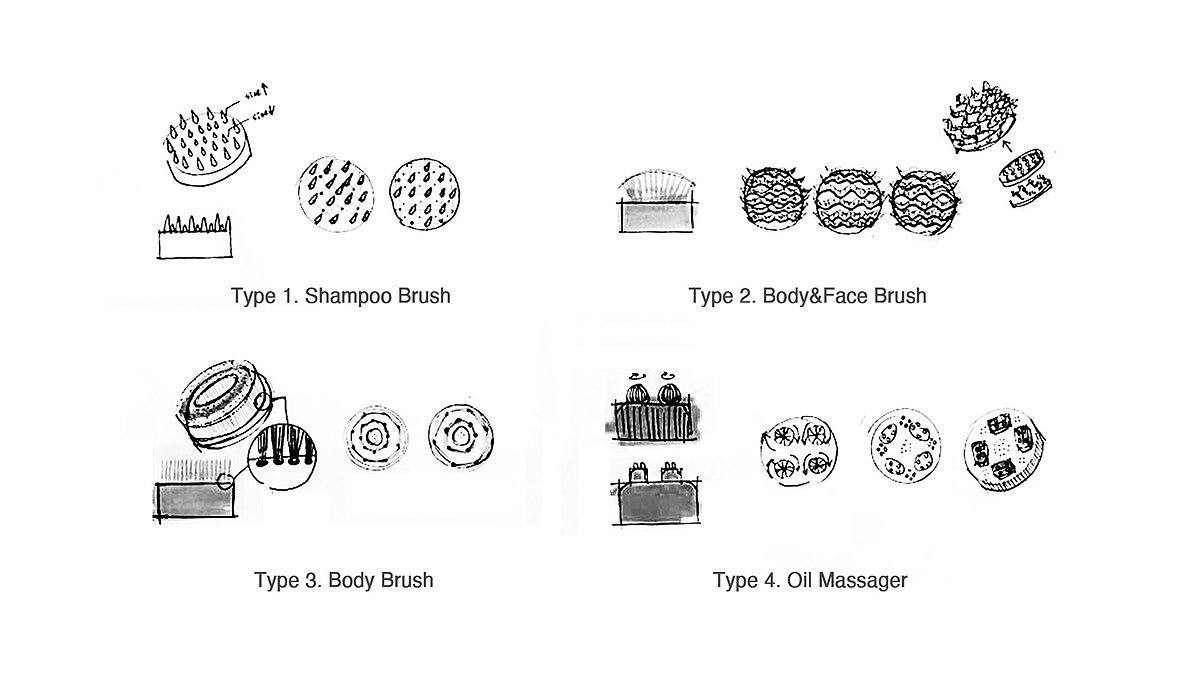 Shower，multi-function，Small brush，