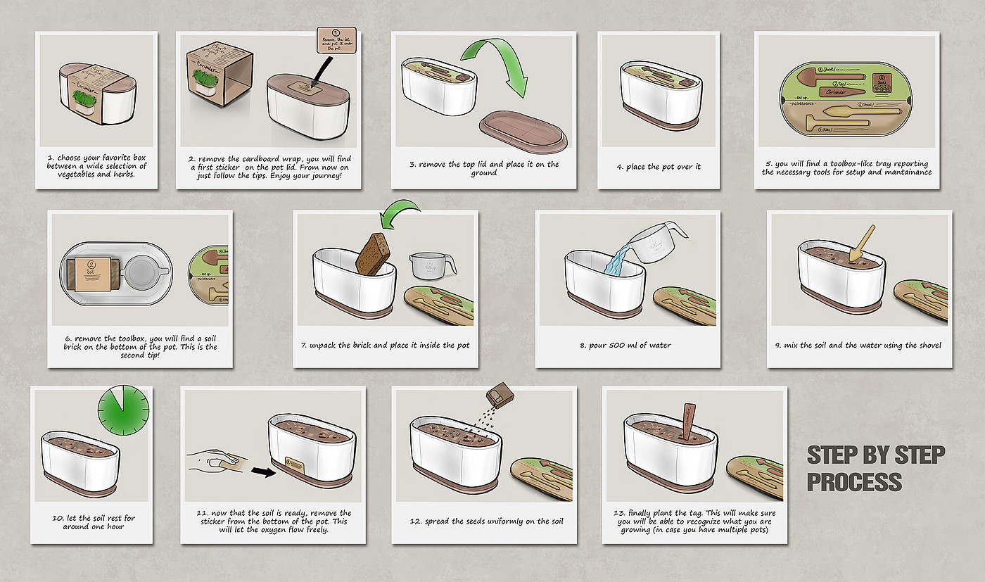 Gardening tools，natural，Urban Oasis ，Indoor planting，Household products，