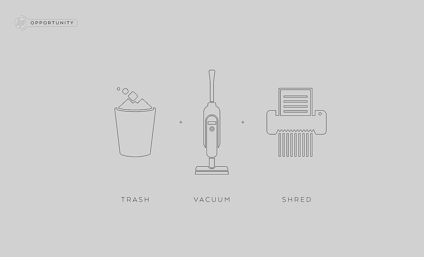 Office Supplies，shredder，hp，HP，dustbin，Vacuum cleaner，