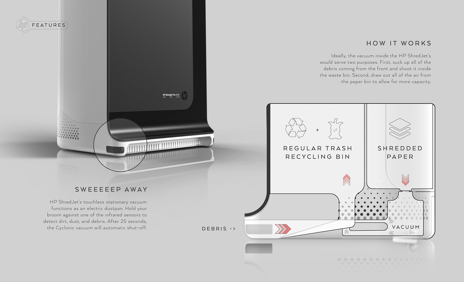 Office Supplies，shredder，hp，HP，dustbin，Vacuum cleaner，