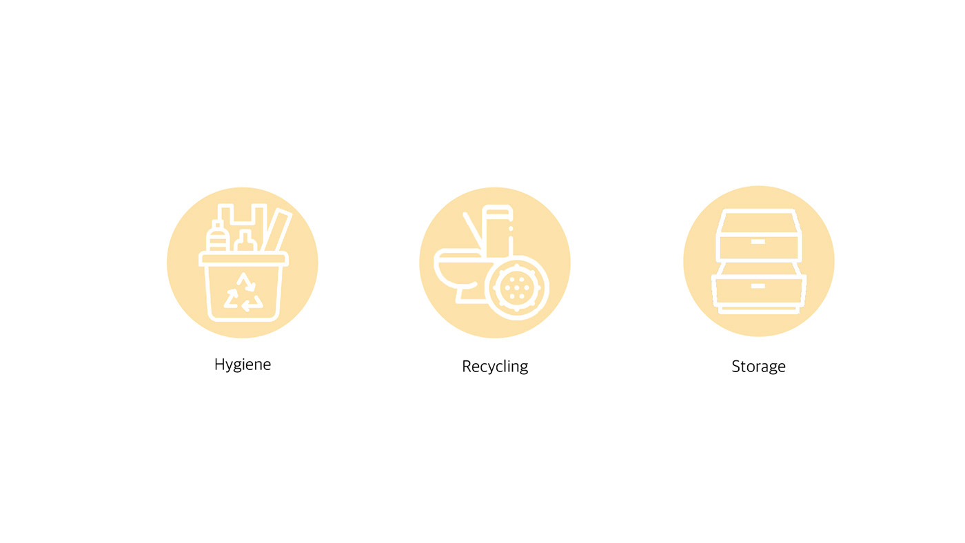 TIME FUSH，Storage container，Plastic，