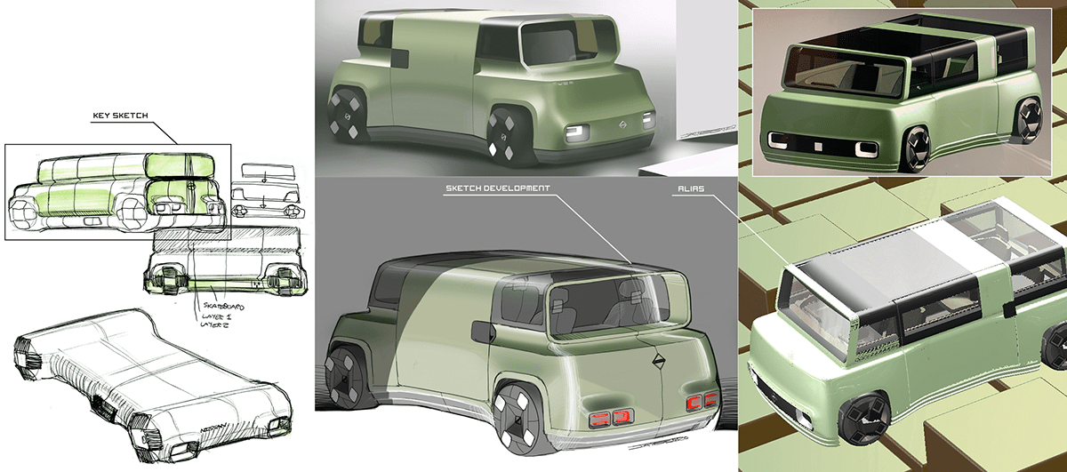 Nissan hemlock，conceptual design，Automobile design，
