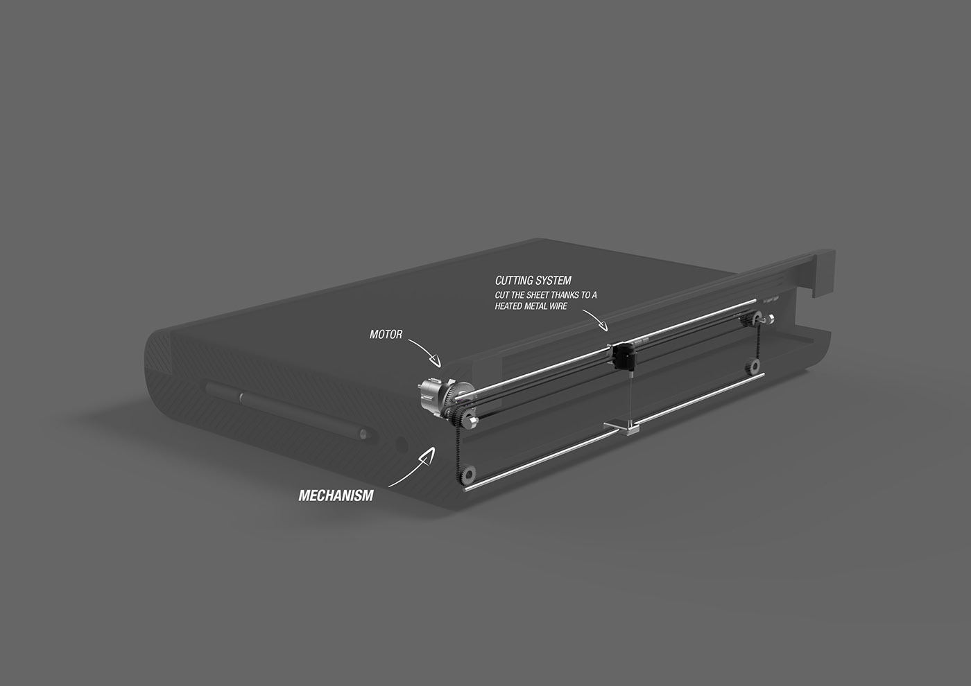 Touch screen，Hand drawn，printer，