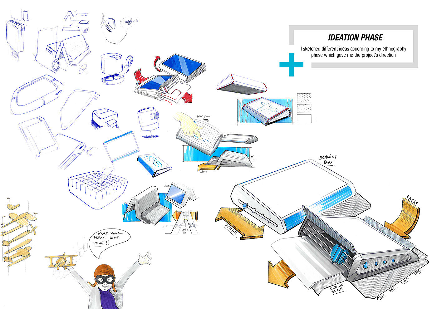 Touch screen，Hand drawn，printer，