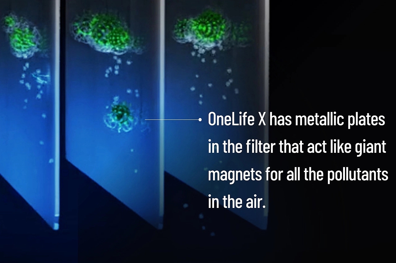 空气净化器，OneLife X，等离子，