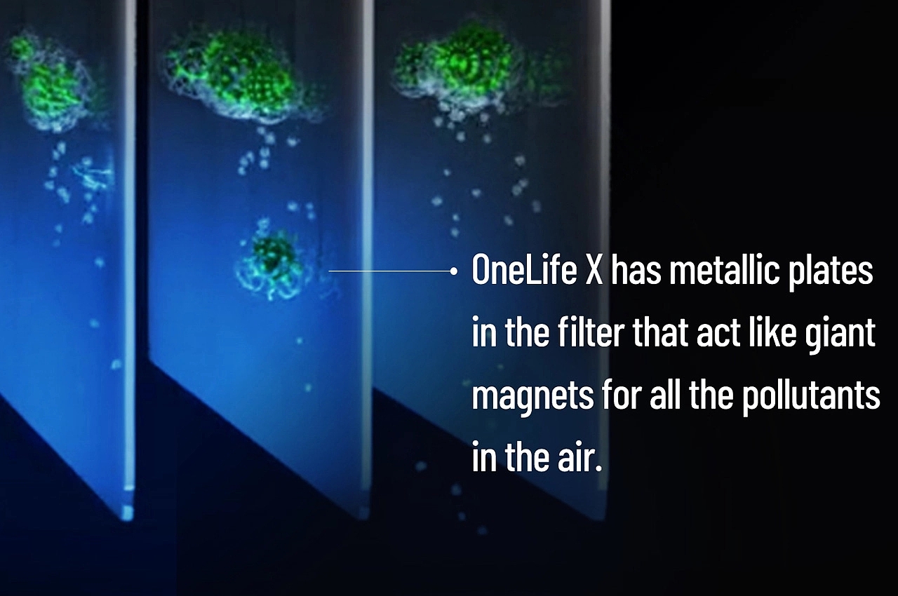 air cleaner，OneLife X，plasma，