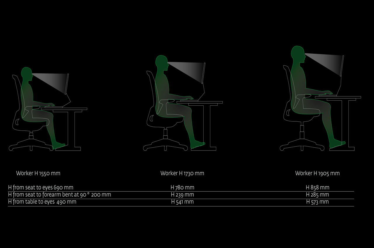 Cubitus laptop，Ergonomics，Elbow，Notebook computer，