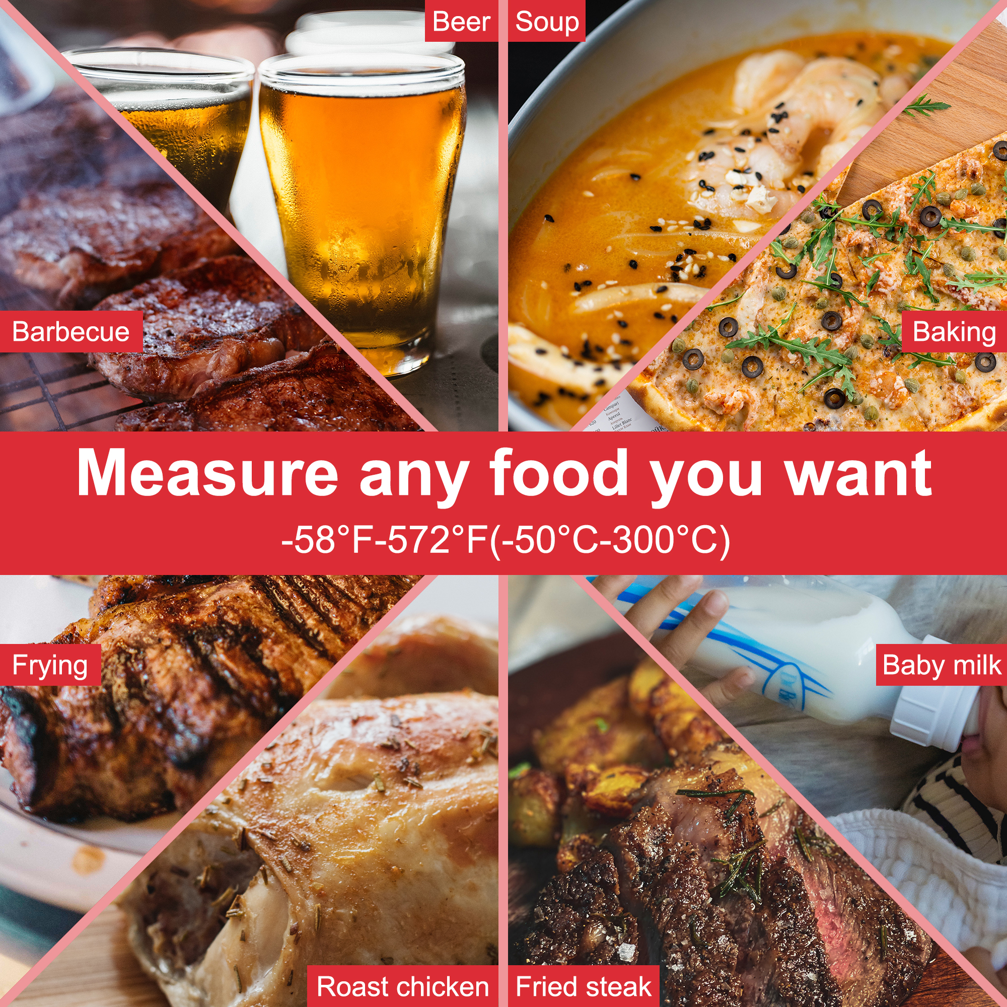 Food thermometer，
